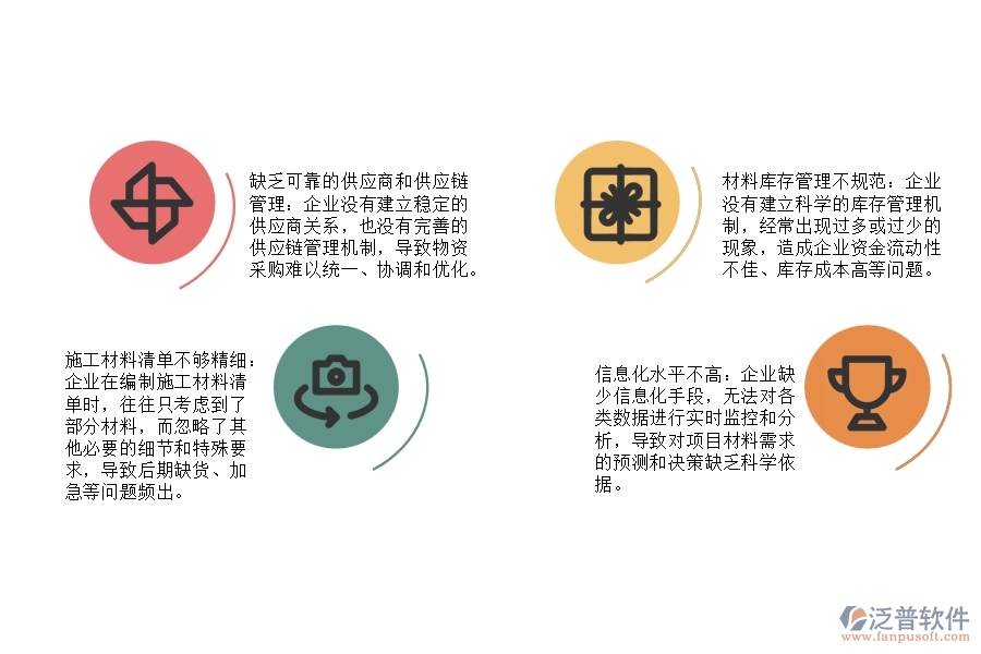 大多數(shù)設備安裝工程企業(yè)在施工材料計劃管理中存在的不足