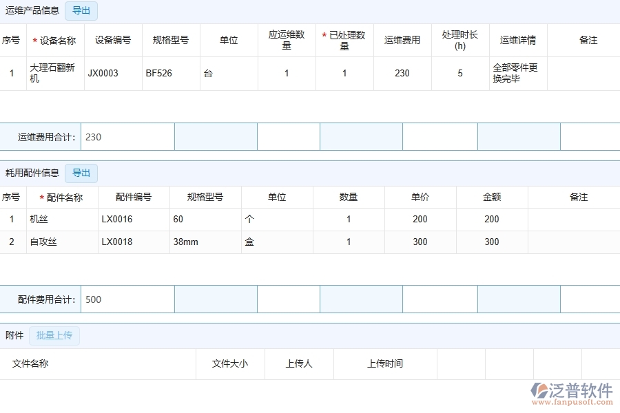 泛普軟件對于售后處理明細(xì)表的管理作用體現(xiàn)在哪些方面