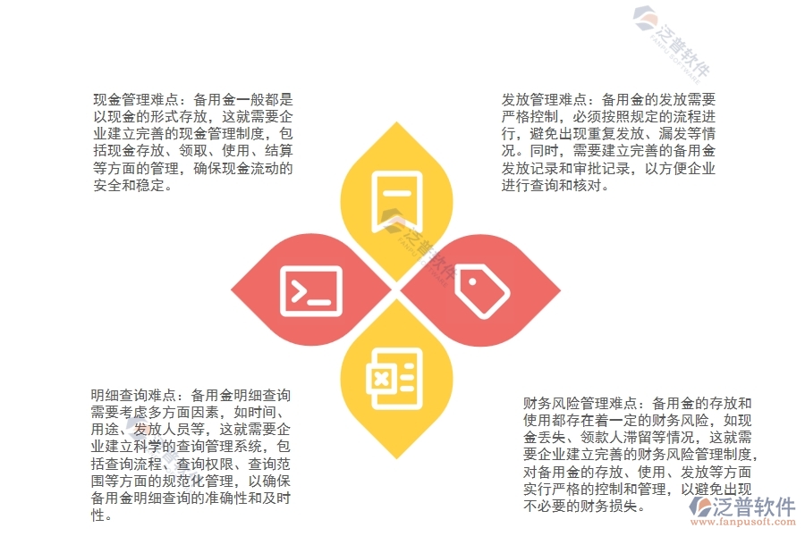 設(shè)備安裝工程企業(yè)備用金明細(xì)發(fā)放查詢(xún)管理難點(diǎn)