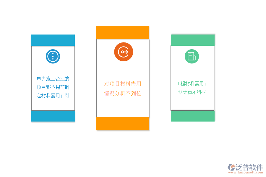 多數(shù)電力施工企業(yè)在材料需用計(jì)劃管理方面遇到的問(wèn)題