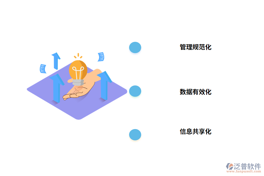 例行檢查系統(tǒng)軟件有什么優(yōu)勢(shì)