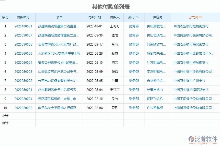 泛普電力工程項目管理系統(tǒng)在其他付款單查詢中的作用