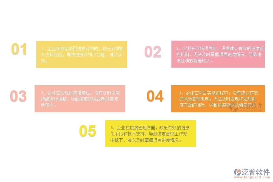 在設(shè)備安裝工程企業(yè)管理中進度管理方面存在的問題