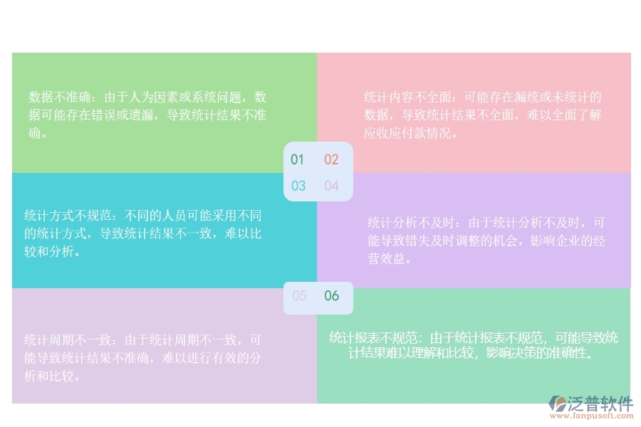 安裝工程應收應付款情況統(tǒng)計管理中存在的問題