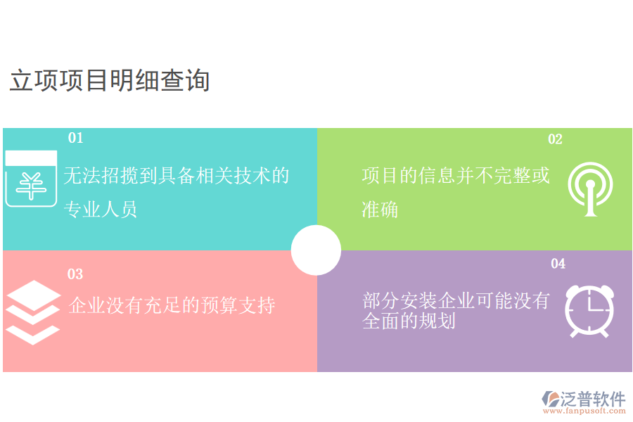 安裝工程行業(yè)在立項(xiàng)項(xiàng)目明細(xì)管理過(guò)程遇到的問(wèn)題