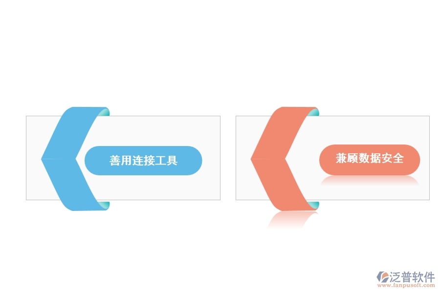 如何讓管理軟件的實(shí)施和應(yīng)用變得快捷、簡(jiǎn)單