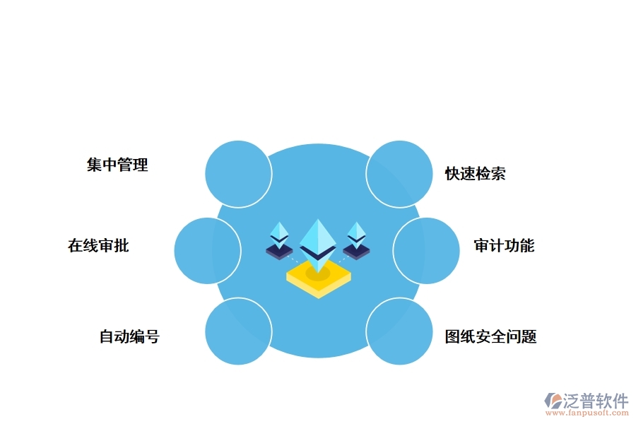 機(jī)械工程圖紙管理軟件有哪些功能