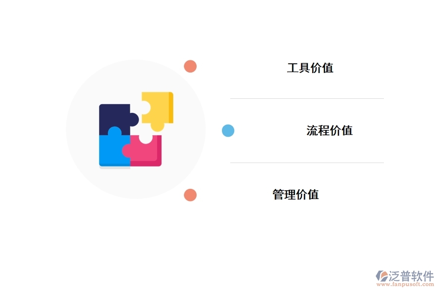 泛普工程項目管理軟件系統(tǒng)的應(yīng)用價值