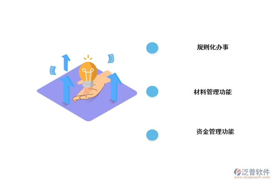 泛普工程項目管理軟件的價值體現在哪里