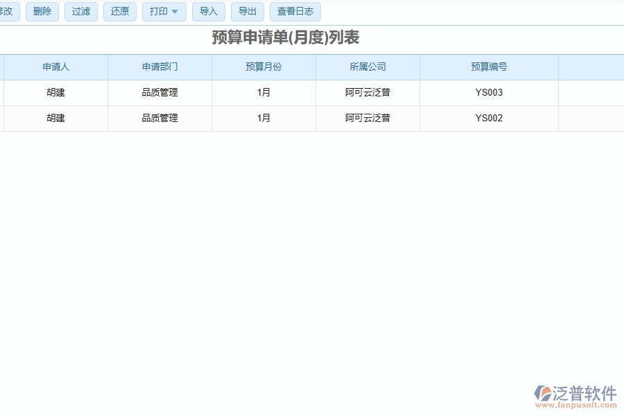 泛普軟件-設備安裝工程項目企業(yè)管理系統(tǒng)在預算申請單(月度)列表中的價值