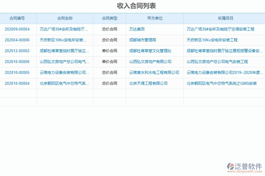 使用設(shè)備安裝工程管理系統(tǒng)有哪些好處