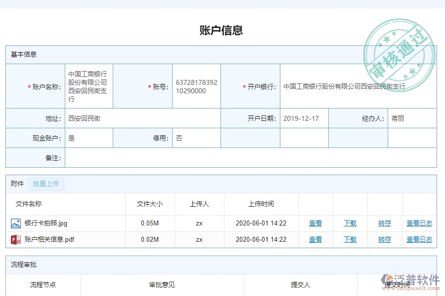 泛普軟件的電力工程項目管理系統在賬戶期初中的價值