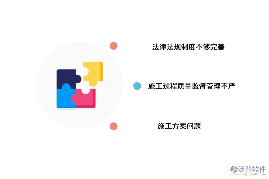 一、建筑工程質(zhì)量監(jiān)督管理中的常遇問題