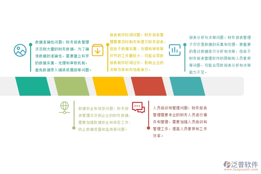 設(shè)備安裝工程項(xiàng)目財(cái)務(wù)報(bào)表管理普遍出現(xiàn)的問(wèn)題