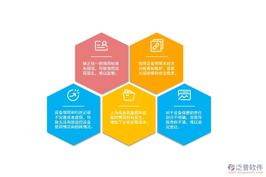 電力工程施工設(shè)備領(lǐng)用管理中存在的問(wèn)題