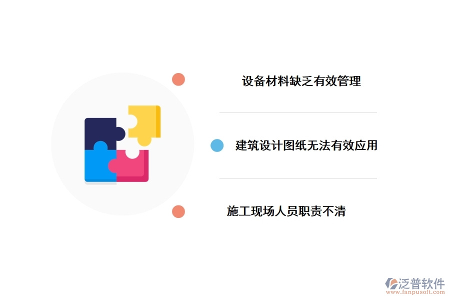 房地產開發(fā)建設管理難點分析
