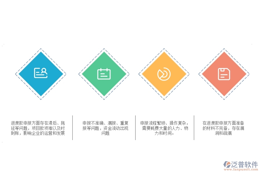 在設(shè)備安裝工程企業(yè)管理中進(jìn)度款申報(bào)方面存在的問題