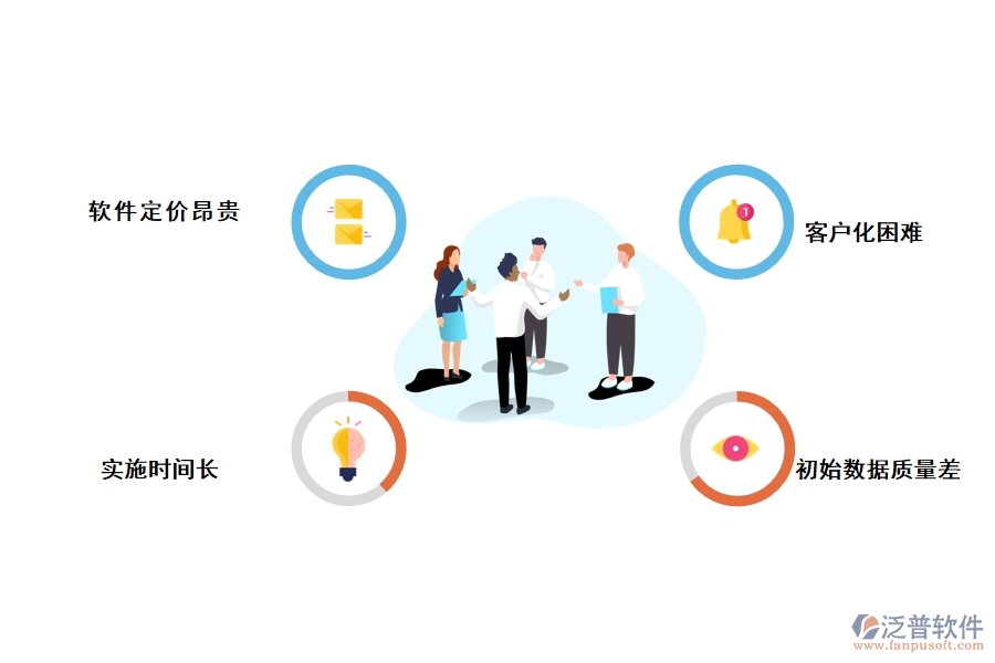 家裝公司使用工程erp管理軟件的幾個(gè)問(wèn)題