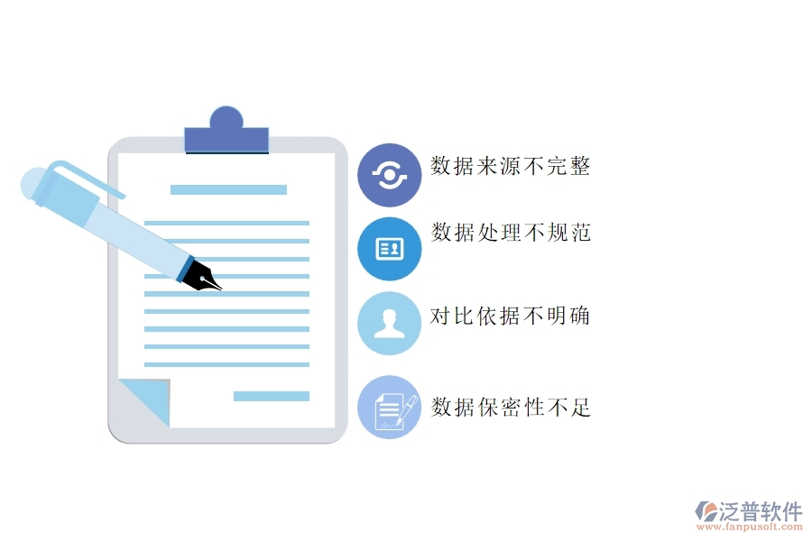 在路橋工程行業(yè)管理中招標(biāo)報價對比明細(xì)查詢方面存在的問題