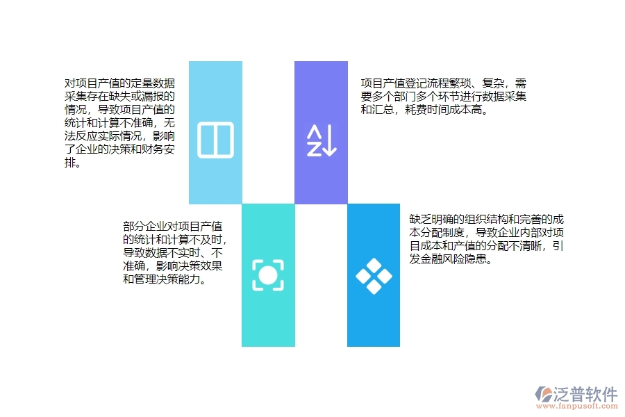 一、在機(jī)電工程企業(yè)中項(xiàng)目產(chǎn)值登記管理常見的問題