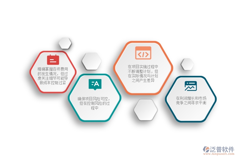 一、幕墻工程企業(yè)在項(xiàng)目經(jīng)營(yíng)情況表方面存在的矛盾點(diǎn)有哪些