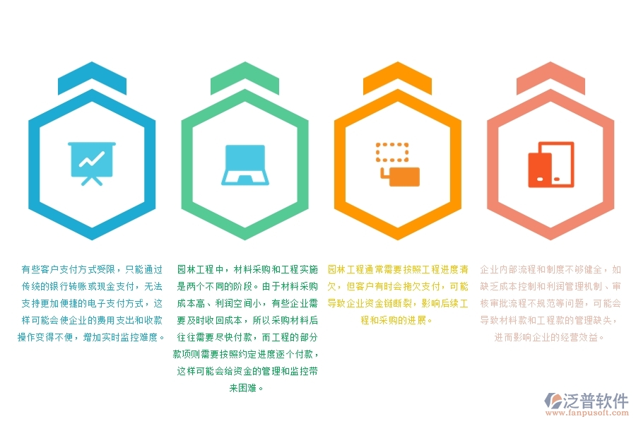 園林工程材料款、工程款支付管理方面遇到的困境