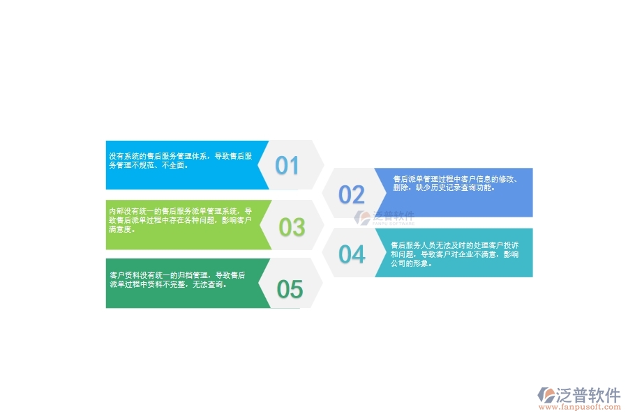 一、幕墻工程企業(yè)在售后派工單管理中存在的問題