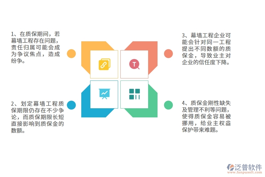 幕墻工程企業(yè)在質(zhì)保金方面存在的矛盾點(diǎn)有哪些