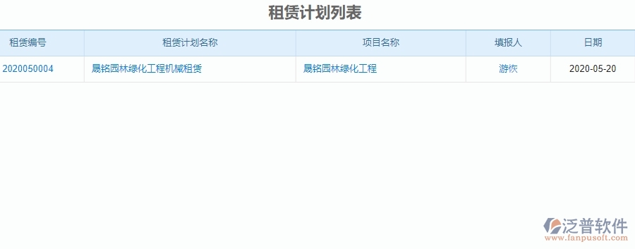 　二、泛普軟件-園林工程企業(yè)系統(tǒng)中租賃合同管理的價值