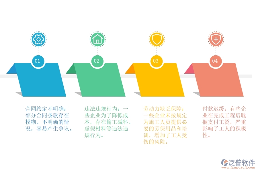 市政工程施工勞務合同管理存在哪些問題