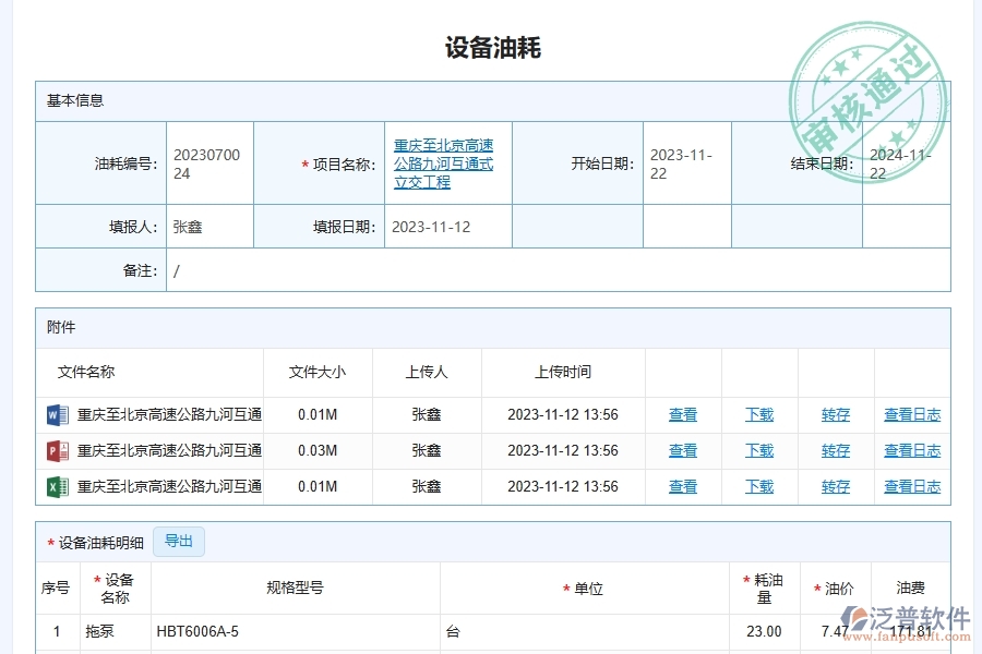 三、泛普軟件-幕墻工程企業(yè)管理系統(tǒng)中設備油耗列表管理的核心功能