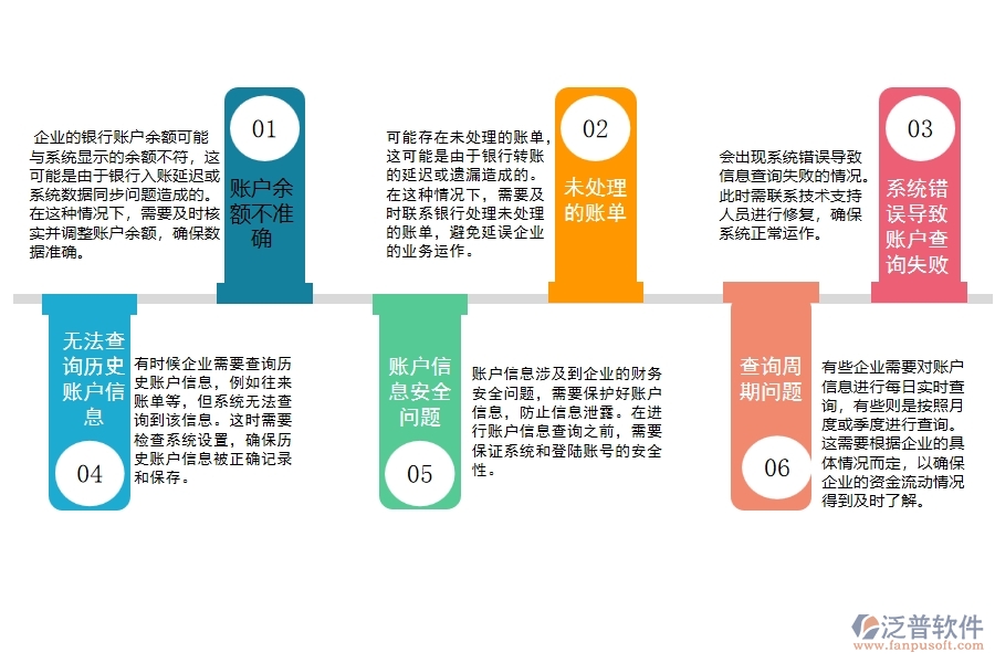 在幕墻工程企業(yè)中賬戶信息查詢常見的問題