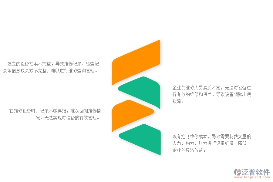 一、幕墻工程企業(yè)中設(shè)備維修查詢管理常見的問題
