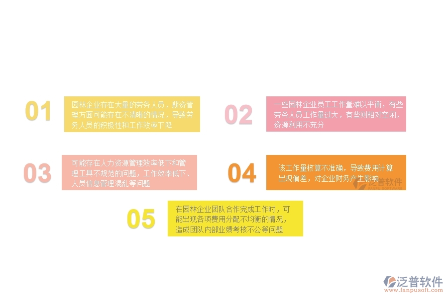 一、在園林企業(yè)管理中勞務(wù)人工費方面存在的問題