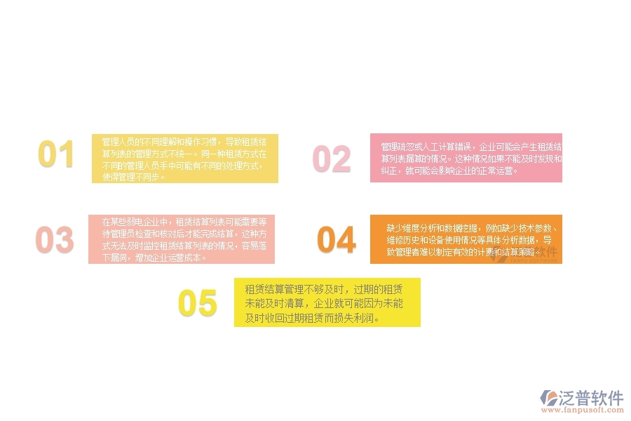 一、在弱電企業(yè)中租賃結(jié)算列表管理方面存在的問題