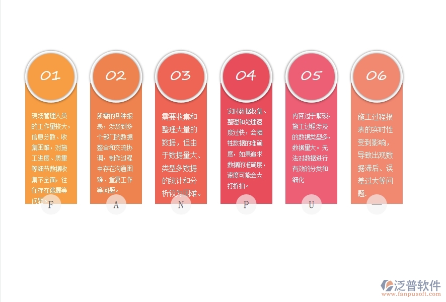 路橋工程企業(yè)在施工過程報(bào)表上面臨的六大痛點(diǎn)