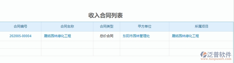 三、泛普軟件-園林工程管理系統(tǒng)中項(xiàng)目經(jīng)營情況表的注意事項(xiàng)