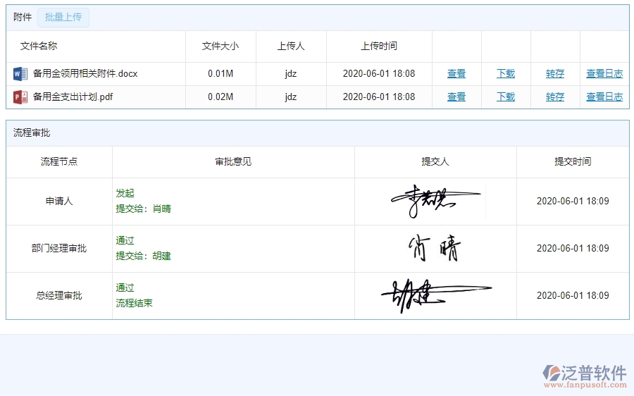 三、使用泛普軟件-幕墻工程管理系統(tǒng)備用金發(fā)放管理的優(yōu)勢(shì)