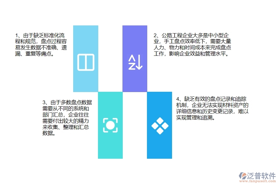 公路工程企業(yè)在材料盤點列表上面臨的七大痛點