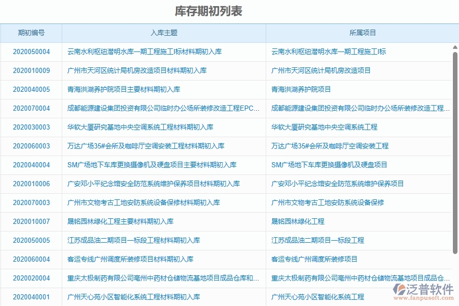 二、泛普軟件-機電工程管理系統(tǒng)的庫存期初為工程企業(yè)帶來四大管理革新
