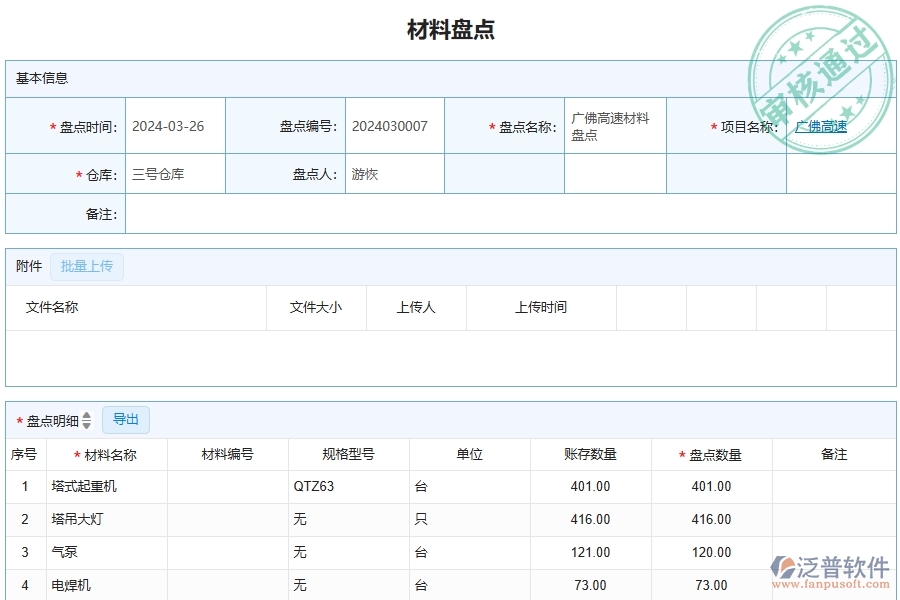 泛普軟件-公路工程管理系統(tǒng)如何解決企業(yè)管理遇到的核心難點
