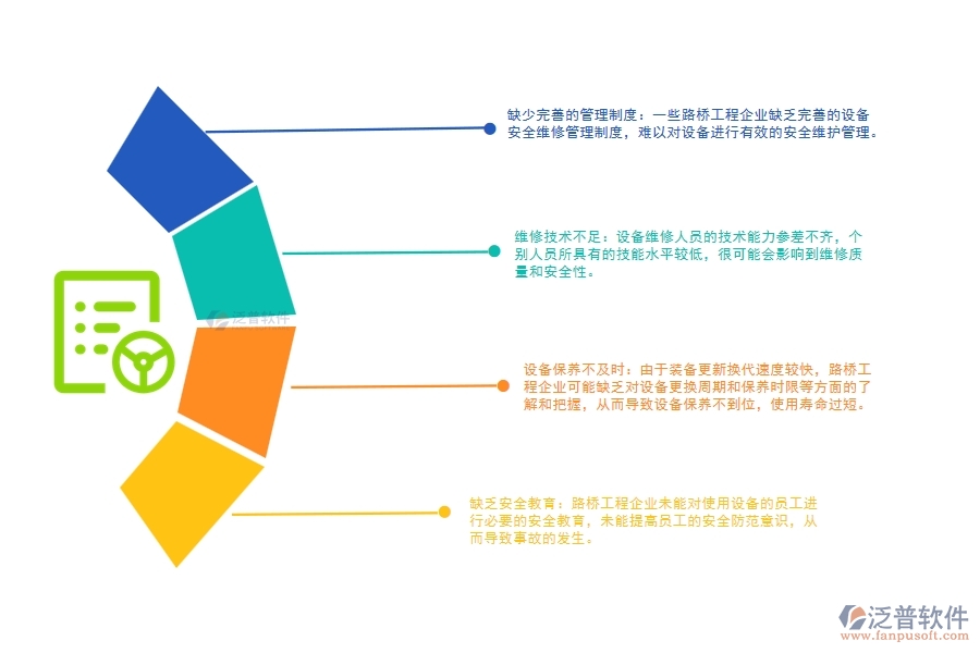 路橋工程企業(yè)設(shè)備安全維修管理存在哪些問題