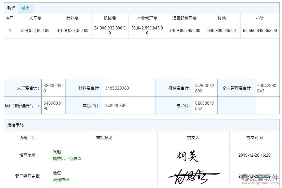 四、泛普軟件-機(jī)電工程系統(tǒng)在項(xiàng)目產(chǎn)值登記管理中的應(yīng)用場(chǎng)景
