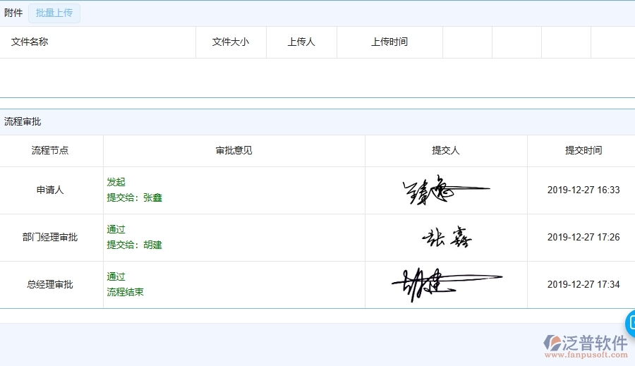 四、使用泛普軟件-弱電工程租賃付款管理系統(tǒng)的核心優(yōu)勢(shì)