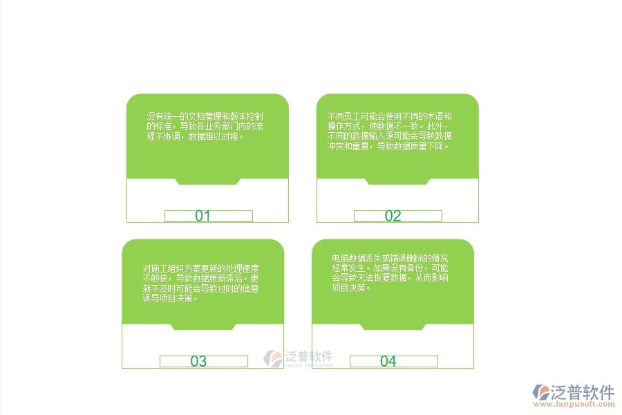 一、多數(shù)公路企業(yè)在施工組織方案列表管理中存在的問題