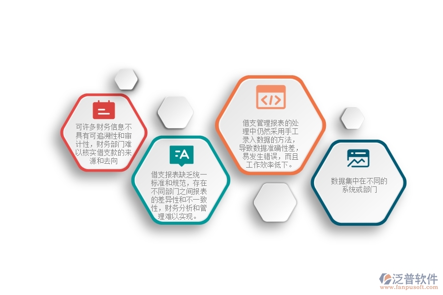 一、多數(shù)弱電企業(yè)在公司借支管理報(bào)表方面存在的問(wèn)題