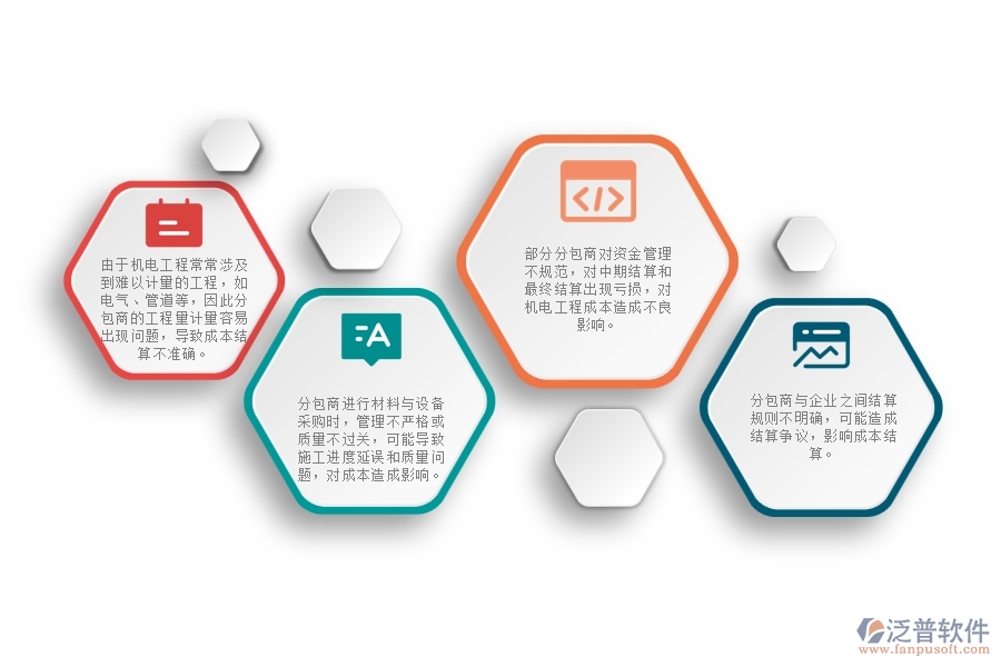機電工程分包成本結(jié)算管理中普遍存在的問題