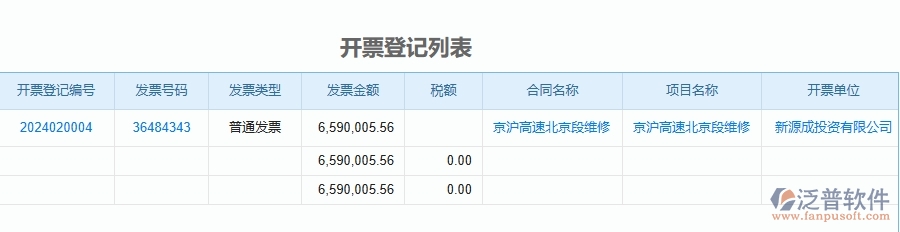 二、泛普軟件-公路工程企業(yè)管理系統(tǒng)開(kāi)票登記列表為工程企業(yè)帶來(lái)七大管理革新