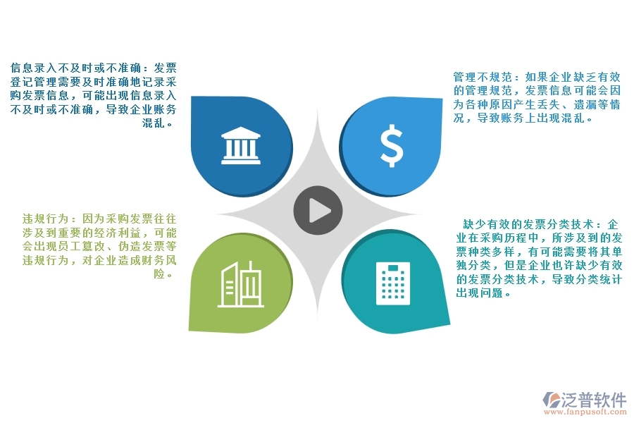 弱電工程采購(gòu)發(fā)票登記管理中存在的缺陷有哪些