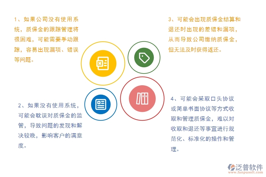 工程公司沒有使用系統(tǒng)時(shí)在質(zhì)保金方面遇到的問(wèn)題有哪些
